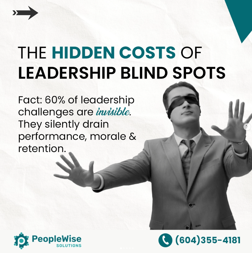 Best Social MEdia Agency - Dm Wings